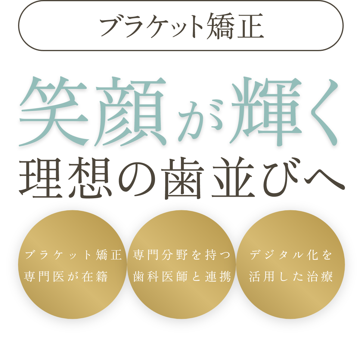 ブラケット矯正